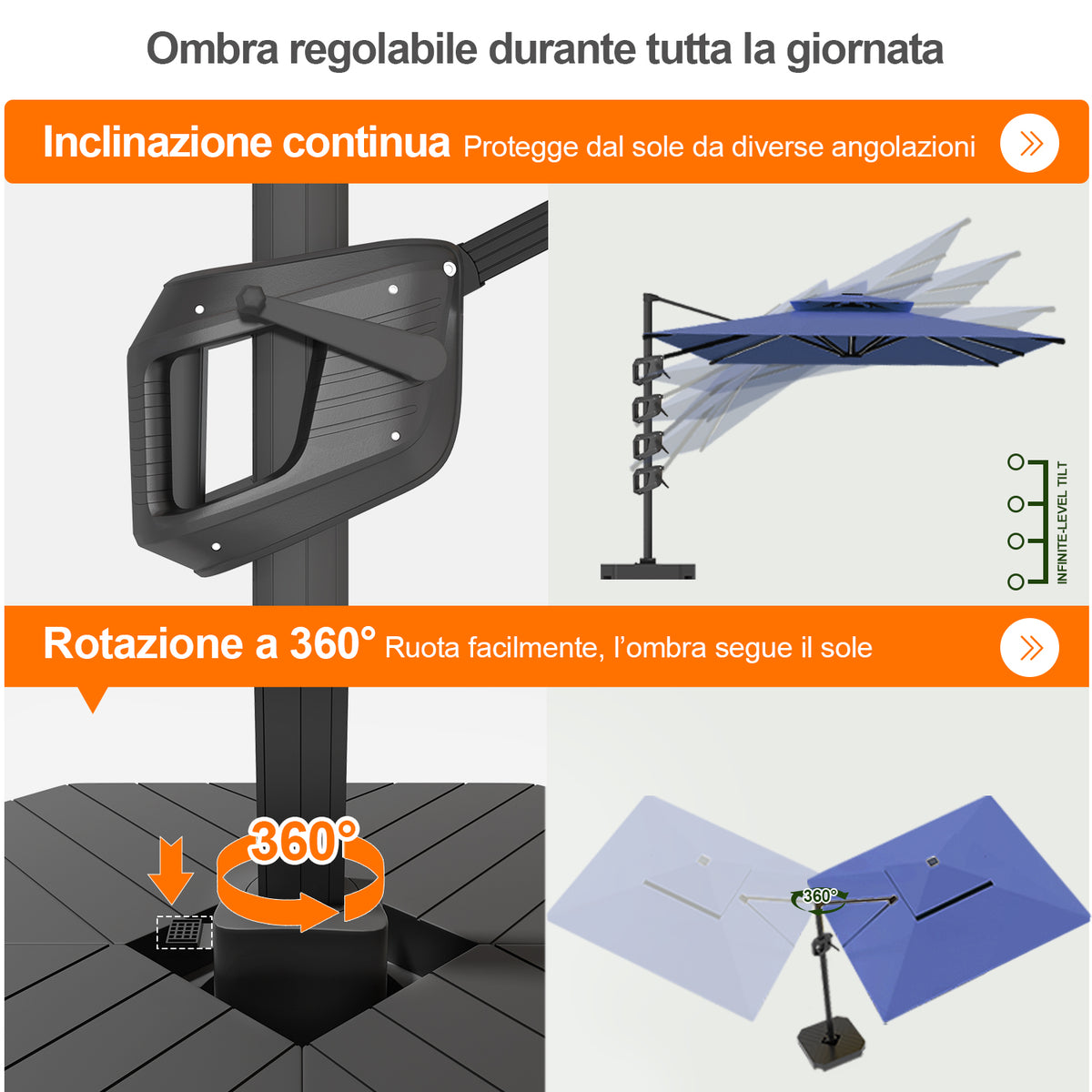 Patioslife Aegis premium – Ombrellone a braccio con luci LED su tutte le stecche, stecche in fibra di vetro e palo in alluminio verniciato
