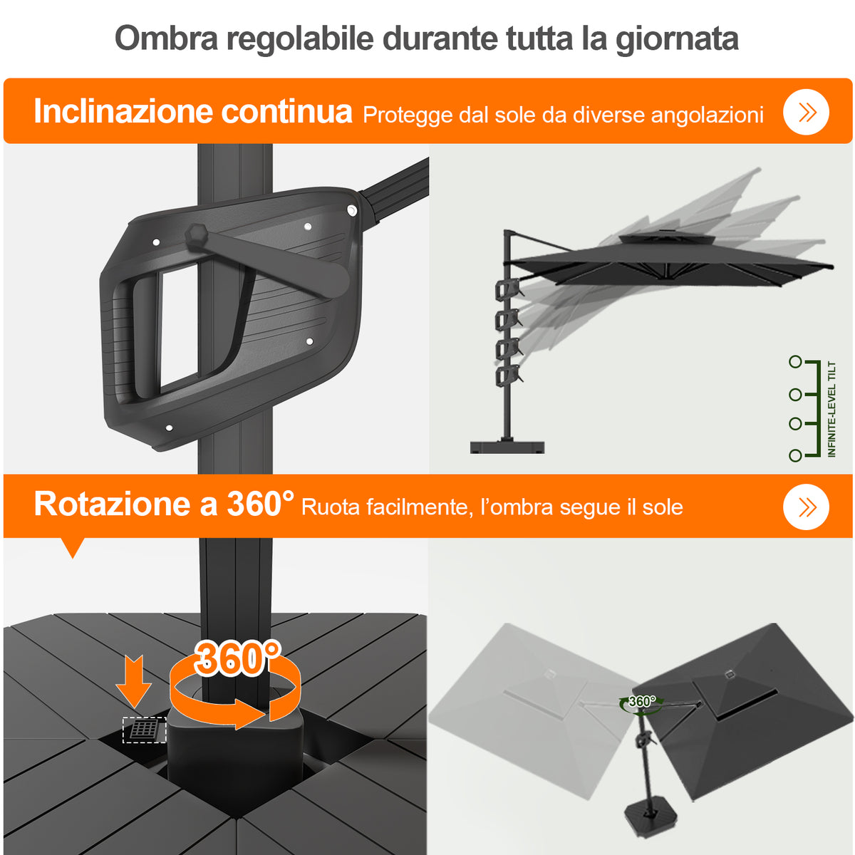 Patioslife Aegis premium – Ombrellone a braccio con luci LED su tutte le stecche, stecche in fibra di vetro e palo in alluminio verniciato