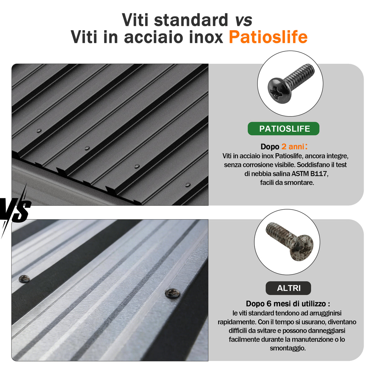 Patioslife Haven Gazebo da Giardino a Tetto Rigido Montato a Parete in Alluminio, Pergola Resistente per Giardino, Cortile o Terrazza, Tetto per Esterni