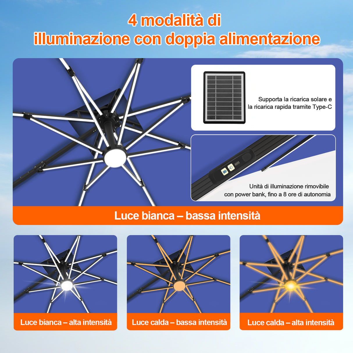 Patioslife Aegis Premium Ombrellone a Braccio con Luci LED a Striscia su Tutte le Stecche, Stecche in Fibra di Vetro, Palo in Alluminio Verniciato a Polvere e Copertura Protettiva – Ombrellone da Giardino e Patio di Lusso per Esterni