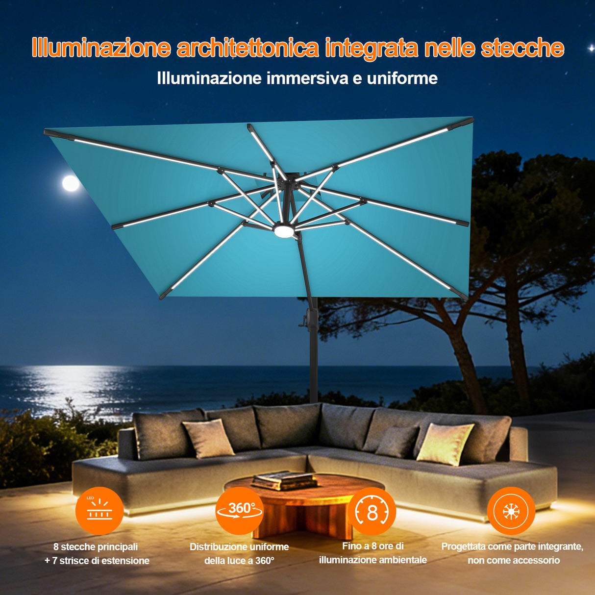 Patioslife Aegis Premium Ombrellone a Braccio con Luci LED a Striscia su Tutte le Stecche, Stecche in Fibra di Vetro, Palo in Alluminio Verniciato a Polvere e Copertura Protettiva – Ombrellone da Giardino e Patio di Lusso per Esterni