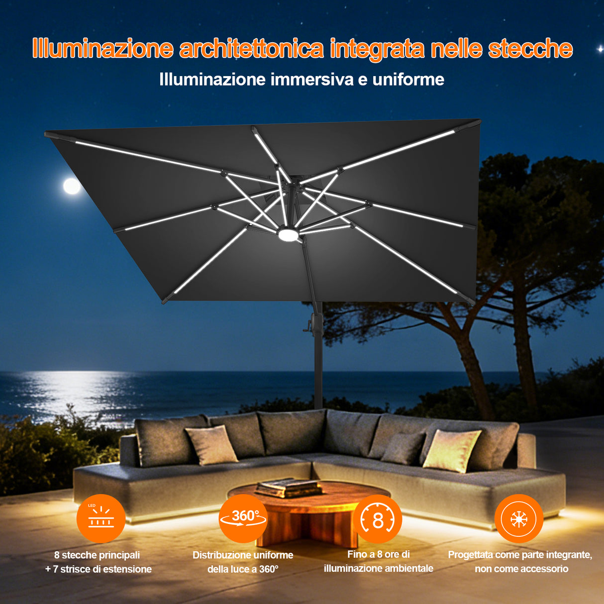 Patioslife Aegis Premium Ombrellone a Braccio con Luci LED a Striscia su Tutte le Stecche, Stecche in Fibra di Vetro, Palo in Alluminio Verniciato a Polvere e Copertura Protettiva – Ombrellone da Giardino e Patio di Lusso per Esterni