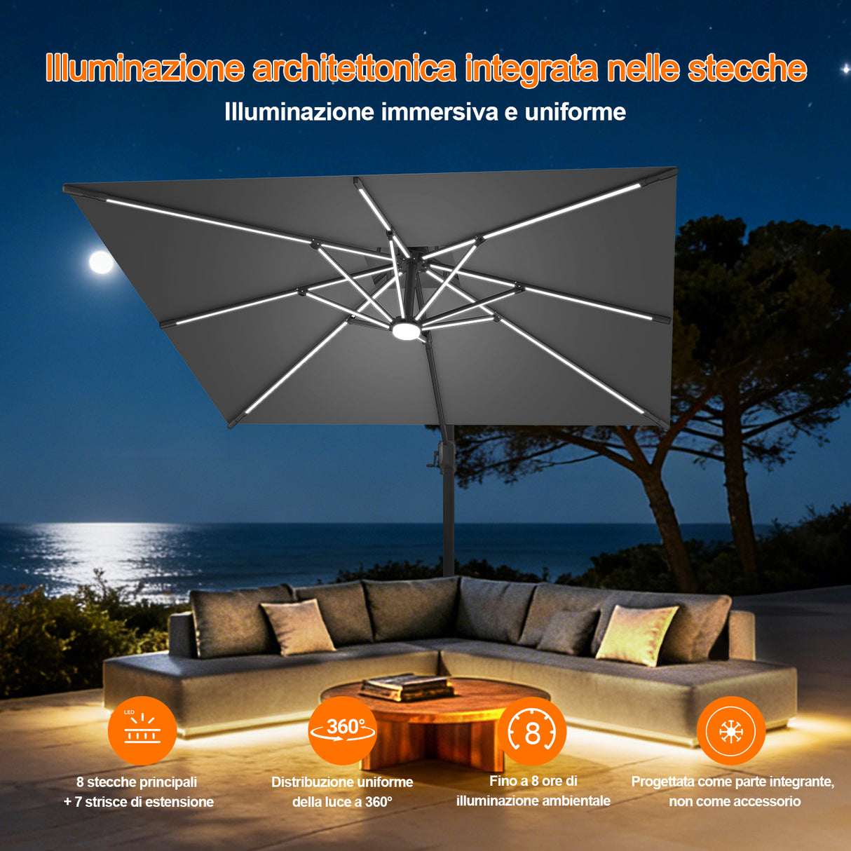 Patioslife Aegis Premium Ombrellone a Braccio con Luci LED a Striscia su Tutte le Stecche, Stecche in Fibra di Vetro, Palo in Alluminio Verniciato a Polvere e Copertura Protettiva – Ombrellone da Giardino e Patio di Lusso per Esterni