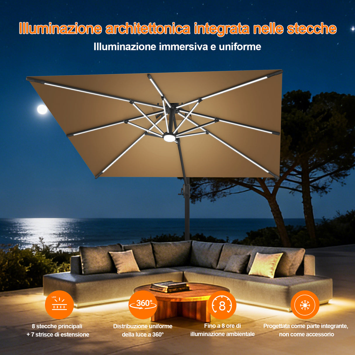 Patioslife Aegis Premium Ombrellone a Braccio con Luci LED a Striscia su Tutte le Stecche, Stecche in Fibra di Vetro, Palo in Alluminio Verniciato a Polvere e Copertura Protettiva – Ombrellone da Giardino e Patio di Lusso per Esterni