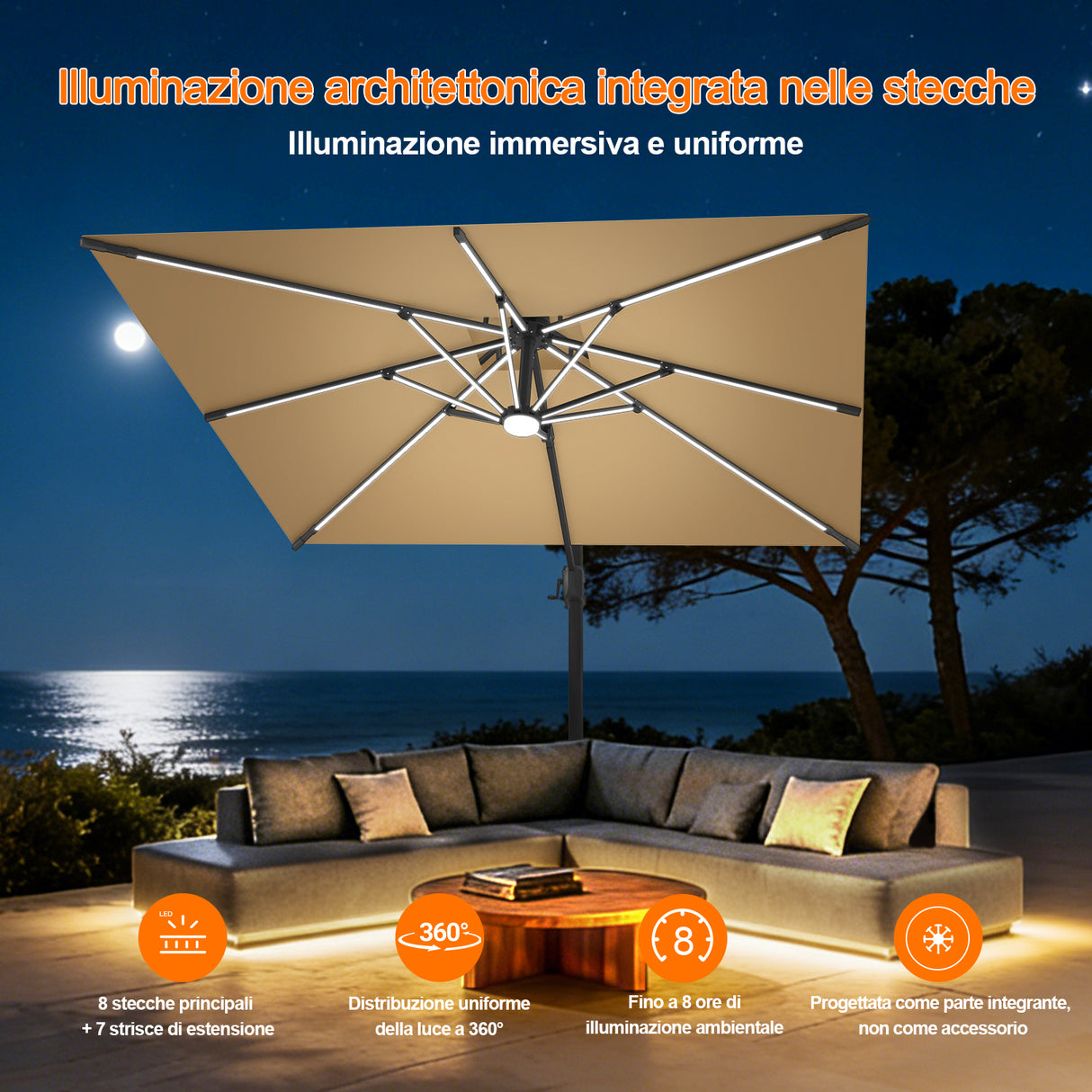 Patioslife Aegis Premium Ombrellone a Braccio con Luci LED a Striscia su Tutte le Stecche, Stecche in Fibra di Vetro, Palo in Alluminio Verniciato a Polvere e Copertura Protettiva – Ombrellone da Giardino e Patio di Lusso per Esterni