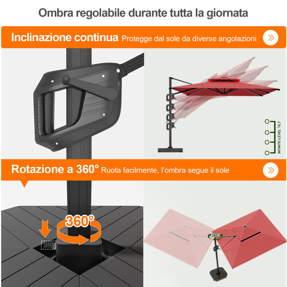 Patioslife Aegis premium – Ombrellone a braccio con luci LED su tutte le stecche, stecche in fibra di vetro e palo in alluminio verniciato