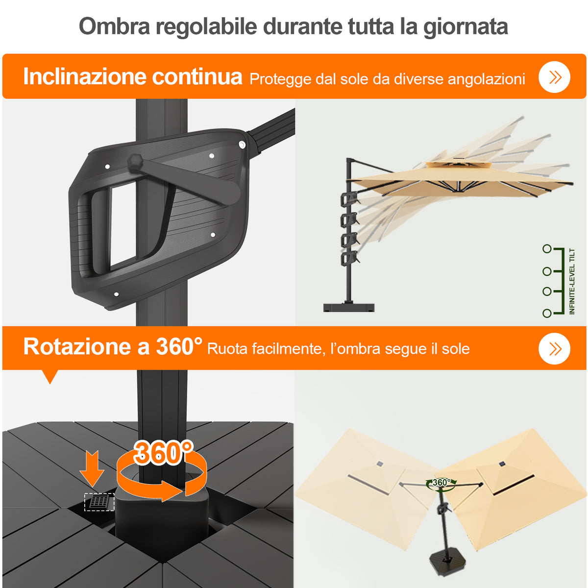 Patioslife Aegis premium – Ombrellone a braccio con luci LED su tutte le stecche, stecche in fibra di vetro e palo in alluminio verniciato