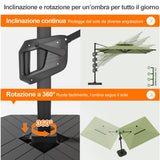 Patioslife Aegis Premium Ombrellone a Braccio con Luci LED a Striscia su Tutte le Stecche, Stecche in Fibra di Vetro, Palo in Alluminio Verniciato a Polvere e Copertura Protettiva – Ombrellone da Giardino e Patio di Lusso per Esterni