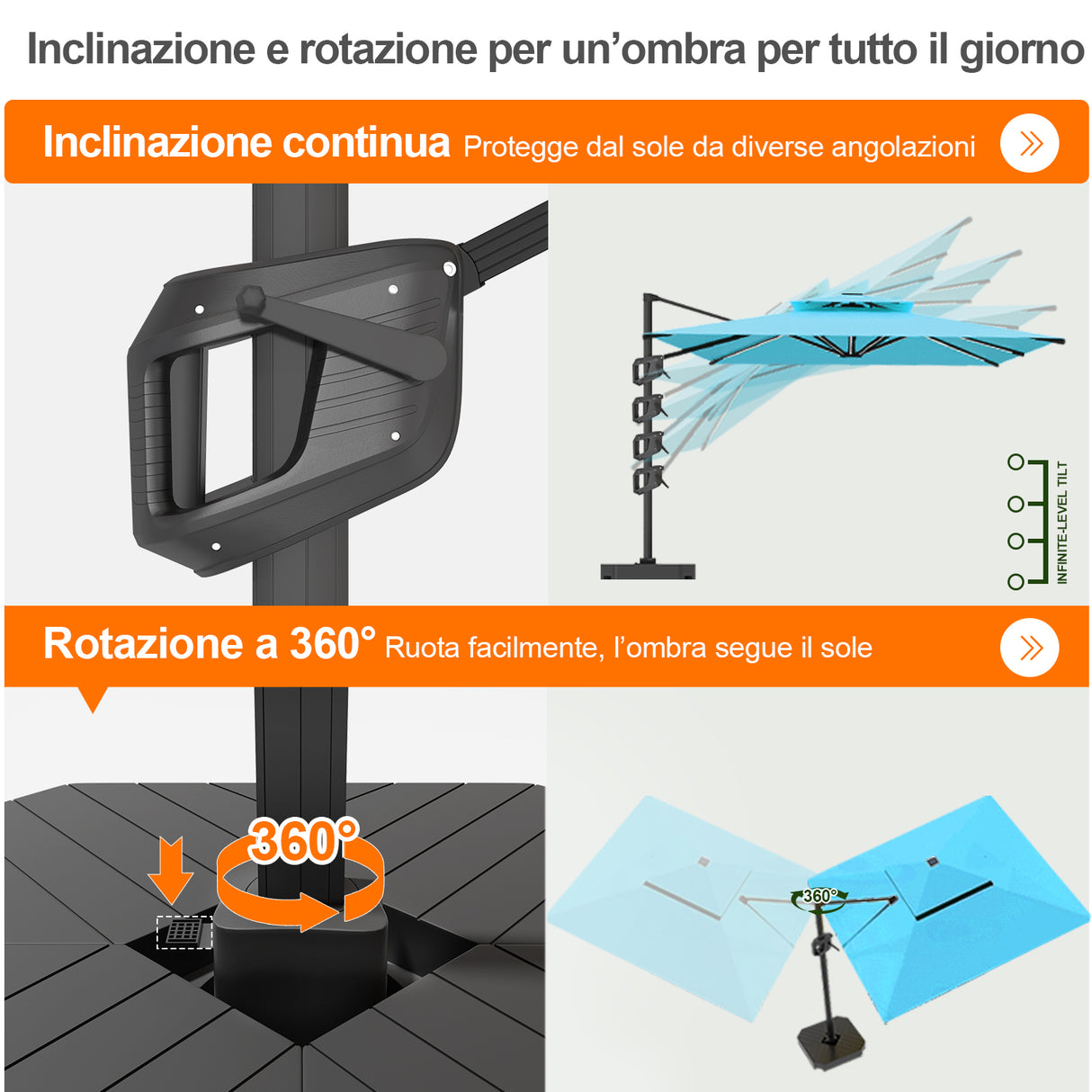 Patioslife Aegis Premium Ombrellone a Braccio con Luci LED a Striscia su Tutte le Stecche, Stecche in Fibra di Vetro, Palo in Alluminio Verniciato a Polvere e Copertura Protettiva – Ombrellone da Giardino e Patio di Lusso per Esterni