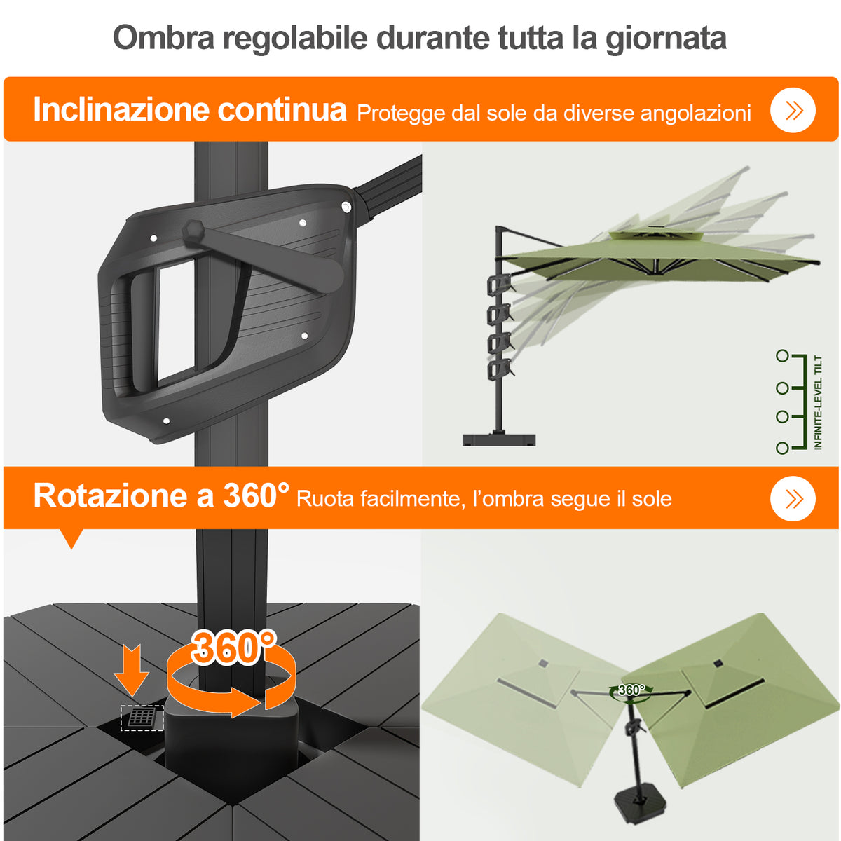 Patioslife Aegis premium – Ombrellone a braccio con luci LED su tutte le stecche, stecche in fibra di vetro e palo in alluminio verniciato