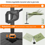 Patioslife Aegis premium – Ombrellone a braccio con luci LED su tutte le stecche, stecche in fibra di vetro e palo in alluminio verniciato