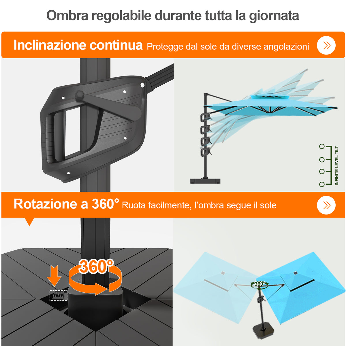 Patioslife Aegis premium – Ombrellone a braccio con luci LED su tutte le stecche, stecche in fibra di vetro e palo in alluminio verniciato