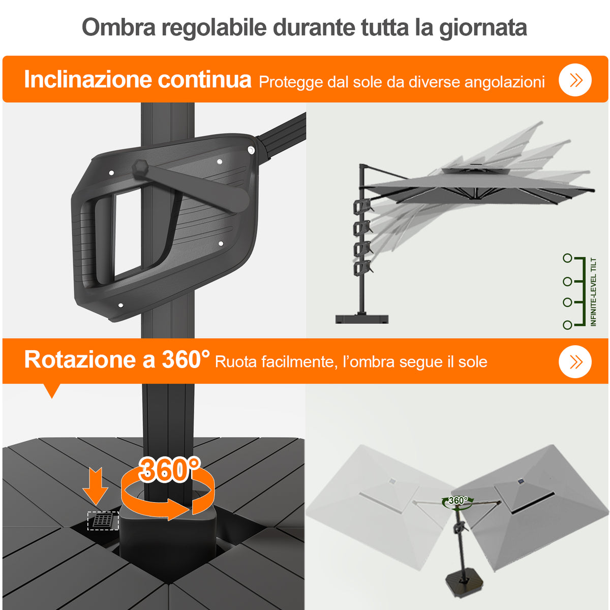 Patioslife Aegis premium – Ombrellone a braccio con luci LED su tutte le stecche, stecche in fibra di vetro e palo in alluminio verniciato