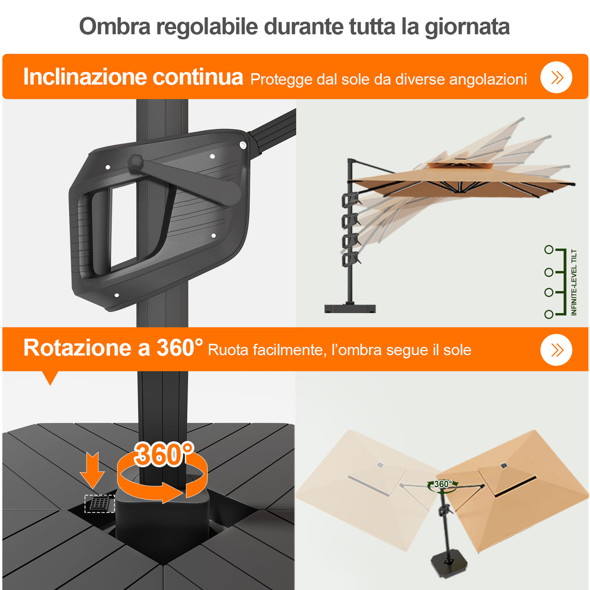Patioslife Aegis premium – Ombrellone a braccio con luci LED su tutte le stecche, stecche in fibra di vetro e palo in alluminio verniciato