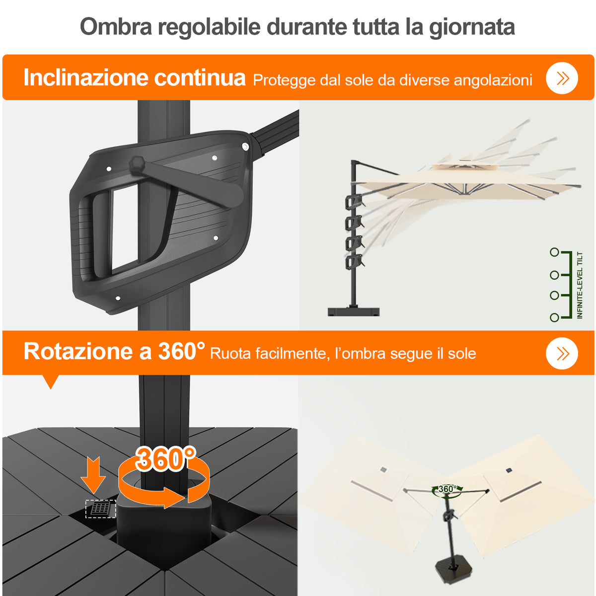 Patioslife Aegis premium – Ombrellone a braccio con luci LED su tutte le stecche, stecche in fibra di vetro e palo in alluminio verniciato