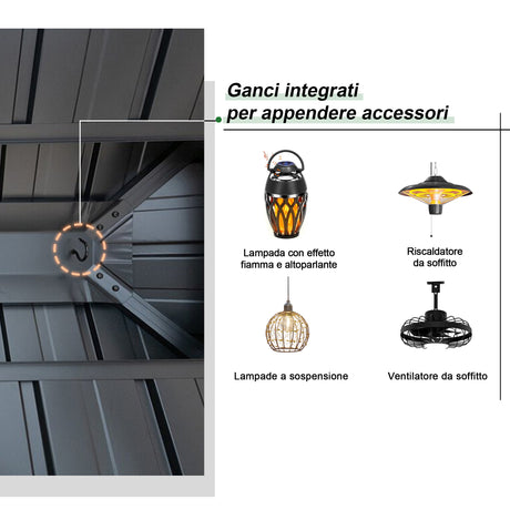 Patioslife Luxury Haven Gazebo da Giardino in Alluminio con Tetto Doppio Ventilato, Grondaie per il Draining, Colonne da 120×120 mm e Tende – Gazebo da Esterno Popolare per Cortile e Giardino
