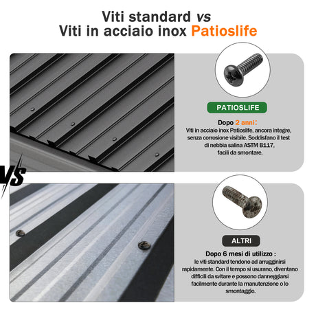 Patioslife Haven Gazebo da Giardino a Tetto Rigido Montato a Parete in Alluminio, Pergola Resistente per Giardino, Cortile o Terrazza, Tetto per Esterni