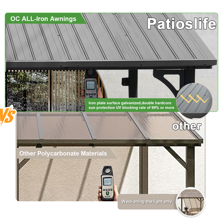 Patioslife Haven Gazebo da Giardino a Tetto Rigido Montato a Parete in Alluminio, Pergola Resistente per Giardino, Cortile o Terrazza, Tetto per Esterni