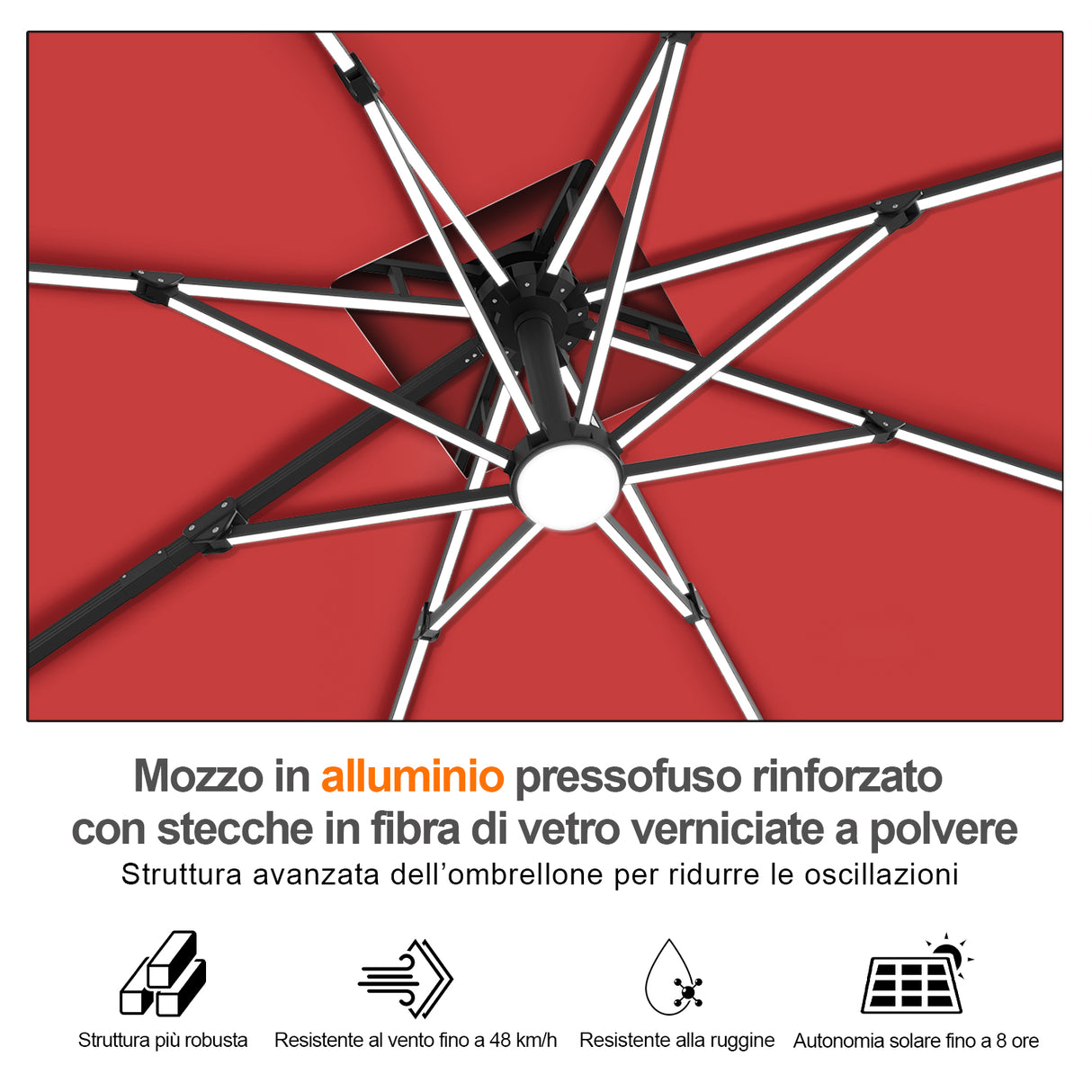 Patioslife Aegis Premium Ombrellone a Braccio con Luci LED a Striscia su Tutte le Stecche, Stecche in Fibra di Vetro, Palo in Alluminio Verniciato a Polvere e Copertura Protettiva – Ombrellone da Giardino e Patio di Lusso per Esterni