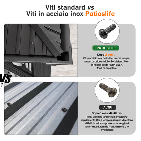 Patioslife Luxury Haven Gazebo da Giardino in Alluminio con Tetto Doppio Ventilato, Grondaie per il Draining, Colonne da 120×120 mm e Tende – Gazebo da Esterno Popolare per Cortile e Giardino