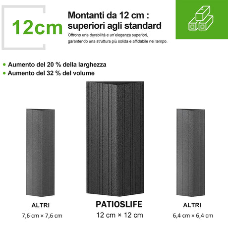 Patioslife Luxury Haven Gazebo da Giardino in Alluminio con Tetto Doppio Ventilato, Grondaie per il Draining, Colonne da 120×120 mm e Tende – Gazebo da Esterno Popolare per Cortile e Giardino