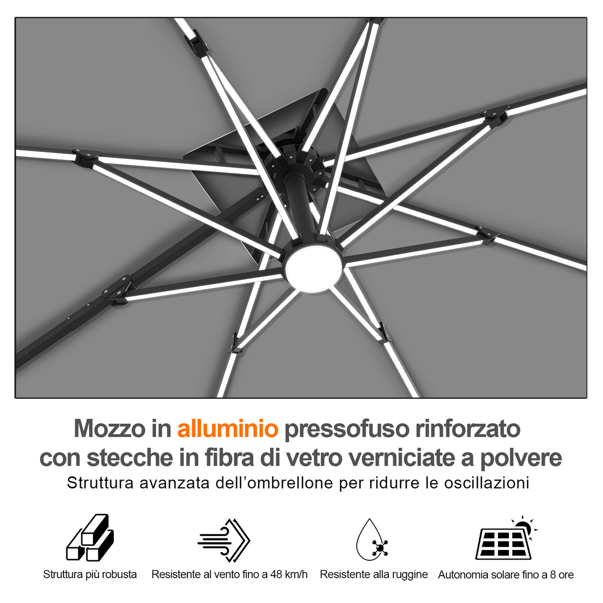 Patioslife Aegis Premium Ombrellone a Braccio con Luci LED a Striscia su Tutte le Stecche, Stecche in Fibra di Vetro, Palo in Alluminio Verniciato a Polvere e Copertura Protettiva – Ombrellone da Giardino e Patio di Lusso per Esterni