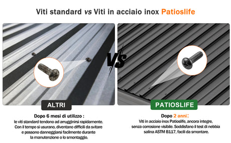 Patioslife Haven Gazebo da Giardino a Tetto Rigido Montato a Parete in Alluminio, Pergola Resistente per Giardino, Cortile o Terrazza, Tetto per Esterni