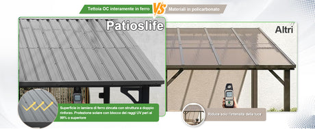 Patioslife Haven Gazebo da Giardino a Tetto Rigido Montato a Parete in Alluminio, Pergola Resistente per Giardino, Cortile o Terrazza, Tetto per Esterni