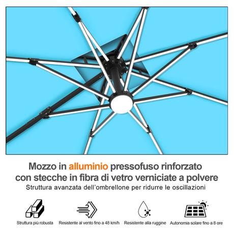Patioslife Aegis Premium Ombrellone a Braccio con Luci LED a Striscia su Tutte le Stecche, Stecche in Fibra di Vetro, Palo in Alluminio Verniciato a Polvere e Copertura Protettiva – Ombrellone da Giardino e Patio di Lusso per Esterni