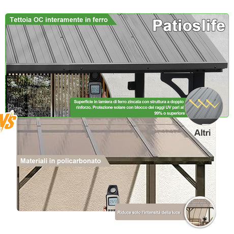 Patioslife Haven Gazebo da Giardino a Tetto Rigido Montato a Parete in Alluminio, Pergola Resistente per Giardino, Cortile o Terrazza, Tetto per Esterni