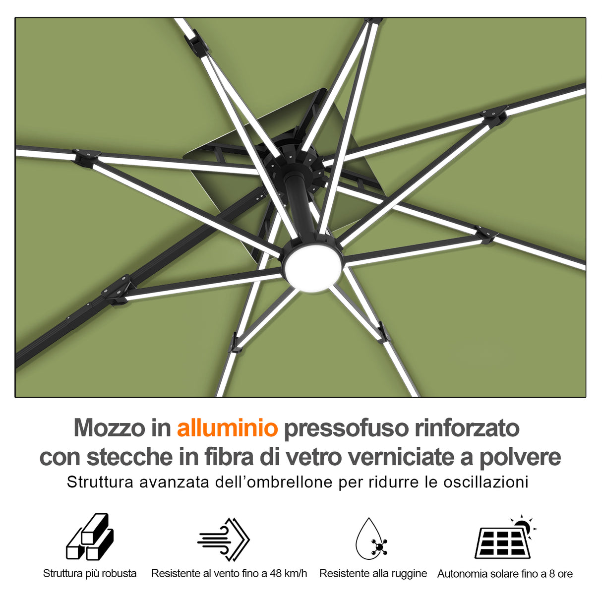 Patioslife Aegis Premium Ombrellone a Braccio con Luci LED a Striscia su Tutte le Stecche, Stecche in Fibra di Vetro, Palo in Alluminio Verniciato a Polvere e Copertura Protettiva – Ombrellone da Giardino e Patio di Lusso per Esterni