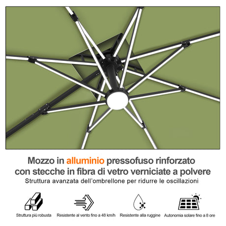 Patioslife Aegis Premium Ombrellone a Braccio con Luci LED a Striscia su Tutte le Stecche, Stecche in Fibra di Vetro, Palo in Alluminio Verniciato a Polvere e Copertura Protettiva – Ombrellone da Giardino e Patio di Lusso per Esterni