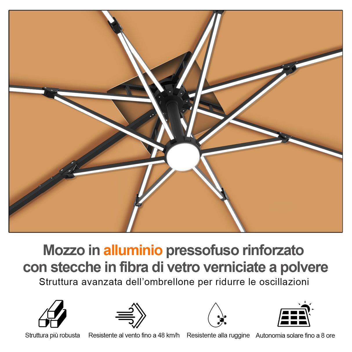 Patioslife Aegis Premium Ombrellone a Braccio con Luci LED a Striscia su Tutte le Stecche, Stecche in Fibra di Vetro, Palo in Alluminio Verniciato a Polvere e Copertura Protettiva – Ombrellone da Giardino e Patio di Lusso per Esterni