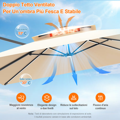 Patioslife Aegis Premium Ombrellone a Braccio con Luci LED a Striscia su Tutte le Stecche, Stecche in Fibra di Vetro, Palo in Alluminio Verniciato a Polvere e Copertura Protettiva – Ombrellone da Giardino e Patio di Lusso per Esterni