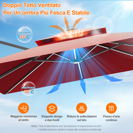 Patioslife Aegis Premium Ombrellone a Braccio con Luci LED a Striscia su Tutte le Stecche, Stecche in Fibra di Vetro, Palo in Alluminio Verniciato a Polvere e Copertura Protettiva – Ombrellone da Giardino e Patio di Lusso per Esterni