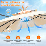 Patioslife Aegis premium – Ombrellone a braccio con luci LED su tutte le stecche, stecche in fibra di vetro e palo in alluminio verniciato