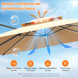 Patioslife Aegis premium – Ombrellone a braccio con luci LED su tutte le stecche, stecche in fibra di vetro e palo in alluminio verniciato