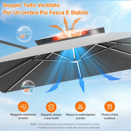 Patioslife Aegis Premium Ombrellone a Braccio con Luci LED a Striscia su Tutte le Stecche, Stecche in Fibra di Vetro, Palo in Alluminio Verniciato a Polvere e Copertura Protettiva – Ombrellone da Giardino e Patio di Lusso per Esterni