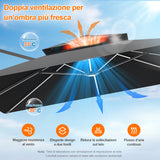 Patioslife Aegis premium – Ombrellone a braccio con luci LED su tutte le stecche, stecche in fibra di vetro e palo in alluminio verniciato