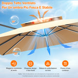 Patioslife Aegis Premium Ombrellone a Braccio con Luci LED a Striscia su Tutte le Stecche, Stecche in Fibra di Vetro, Palo in Alluminio Verniciato a Polvere e Copertura Protettiva – Ombrellone da Giardino e Patio di Lusso per Esterni