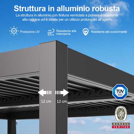 Patioslife Atlantic™ Pergola in Alluminio con Tetto Regolabile e Luci LED Ambientali, Pergola Autoportante per Giardino, Patio, Terrazza e Piscina – Soluzione Esterno per Relax e Comfort
