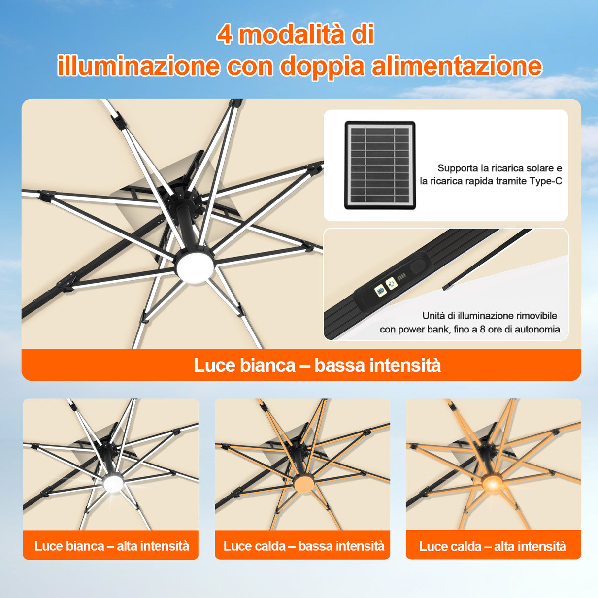 Patioslife Aegis Premium Ombrellone a Braccio con Luci LED a Striscia su Tutte le Stecche, Stecche in Fibra di Vetro, Palo in Alluminio Verniciato a Polvere e Copertura Protettiva – Ombrellone da Giardino e Patio di Lusso per Esterni