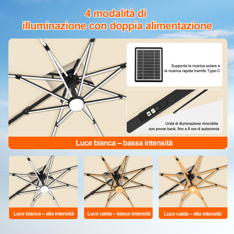 Patioslife Aegis Premium Ombrellone a Braccio con Luci LED a Striscia su Tutte le Stecche, Stecche in Fibra di Vetro, Palo in Alluminio Verniciato a Polvere e Copertura Protettiva – Ombrellone da Giardino e Patio di Lusso per Esterni