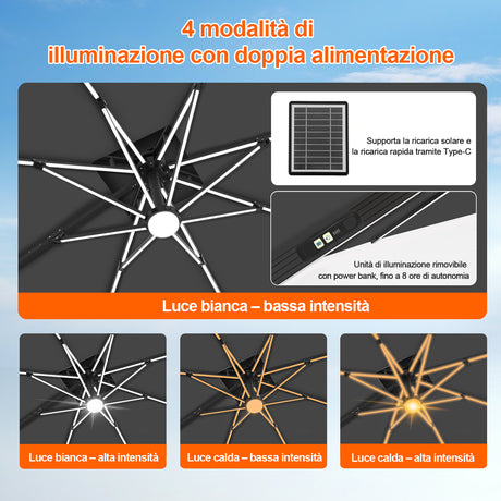 Patioslife Aegis Premium Ombrellone a Braccio con Luci LED a Striscia su Tutte le Stecche, Stecche in Fibra di Vetro, Palo in Alluminio Verniciato a Polvere e Copertura Protettiva – Ombrellone da Giardino e Patio di Lusso per Esterni