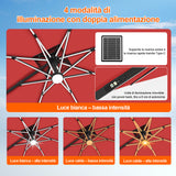 Patioslife Aegis Premium Ombrellone a Braccio con Luci LED a Striscia su Tutte le Stecche, Stecche in Fibra di Vetro, Palo in Alluminio Verniciato a Polvere e Copertura Protettiva – Ombrellone da Giardino e Patio di Lusso per Esterni