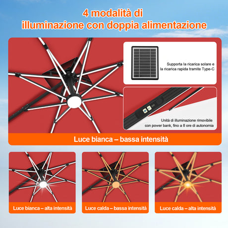 Patioslife Aegis Premium Ombrellone a Braccio con Luci LED a Striscia su Tutte le Stecche, Stecche in Fibra di Vetro, Palo in Alluminio Verniciato a Polvere e Copertura Protettiva – Ombrellone da Giardino e Patio di Lusso per Esterni