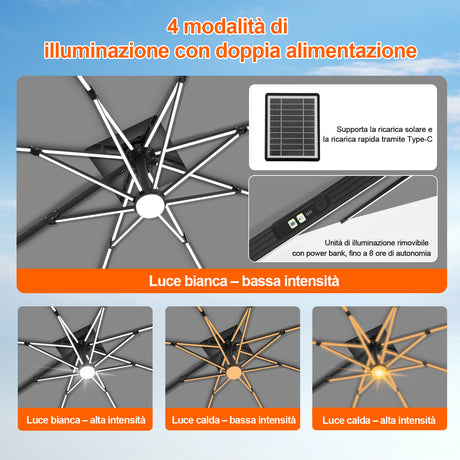 Patioslife Aegis Premium Ombrellone a Braccio con Luci LED a Striscia su Tutte le Stecche, Stecche in Fibra di Vetro, Palo in Alluminio Verniciato a Polvere e Copertura Protettiva – Ombrellone da Giardino e Patio di Lusso per Esterni