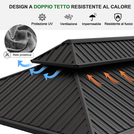 Patioslife Luxury Haven Gazebo da Giardino in Alluminio con Tetto Doppio Ventilato, Grondaie per il Draining, Colonne da 120×120 mm e Tende – Gazebo da Esterno Popolare per Cortile e Giardino