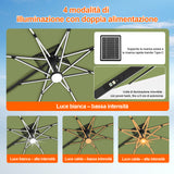 Patioslife Aegis Premium Ombrellone a Braccio con Luci LED a Striscia su Tutte le Stecche, Stecche in Fibra di Vetro, Palo in Alluminio Verniciato a Polvere e Copertura Protettiva – Ombrellone da Giardino e Patio di Lusso per Esterni