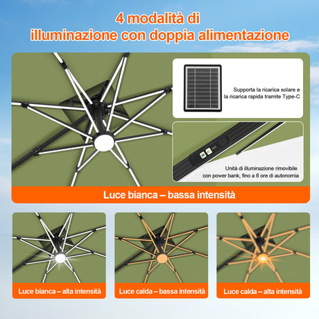 Patioslife Aegis Premium Ombrellone a Braccio con Luci LED a Striscia su Tutte le Stecche, Stecche in Fibra di Vetro, Palo in Alluminio Verniciato a Polvere e Copertura Protettiva – Ombrellone da Giardino e Patio di Lusso per Esterni